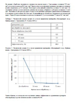 Подробное описание хода и результатов эксперимента 1